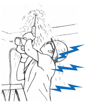 Posture of the overhead drilling task using a close, middle and far