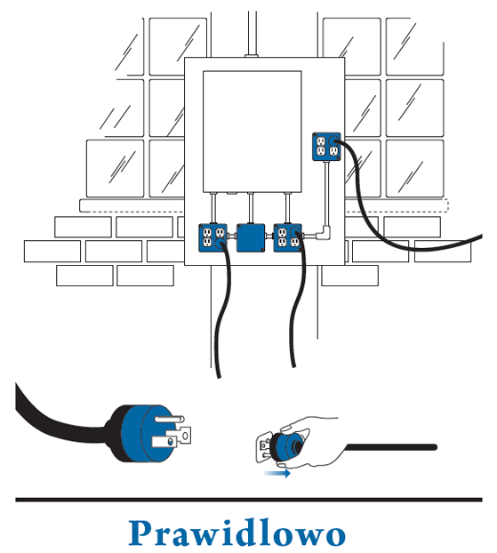 Illustration Electrical safety right way