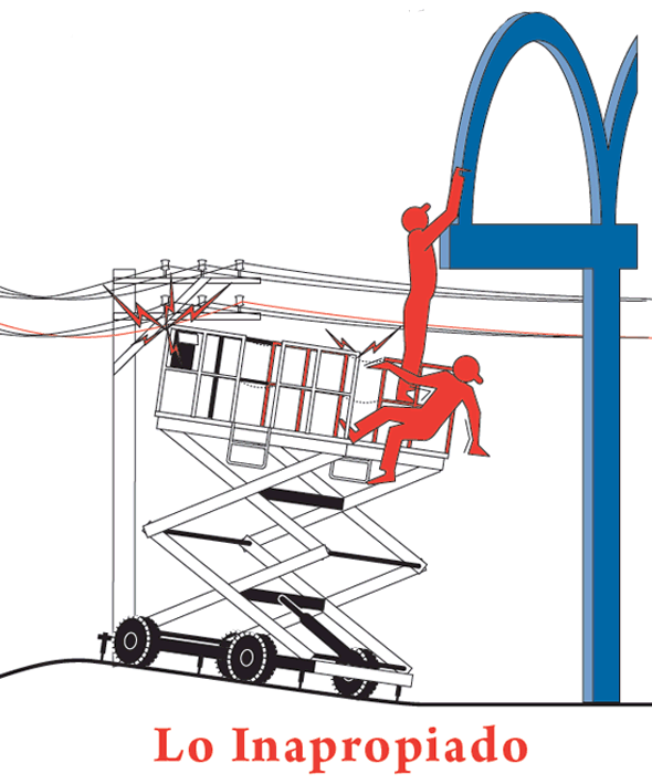 Illustration aerial lift wrong way
