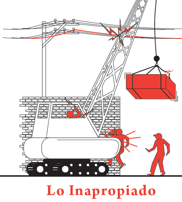 Illustration of cranes and rigging use wrong way