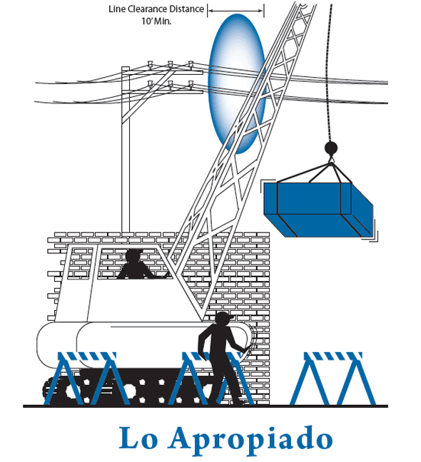 Illustration of Crane and Rigging use right way